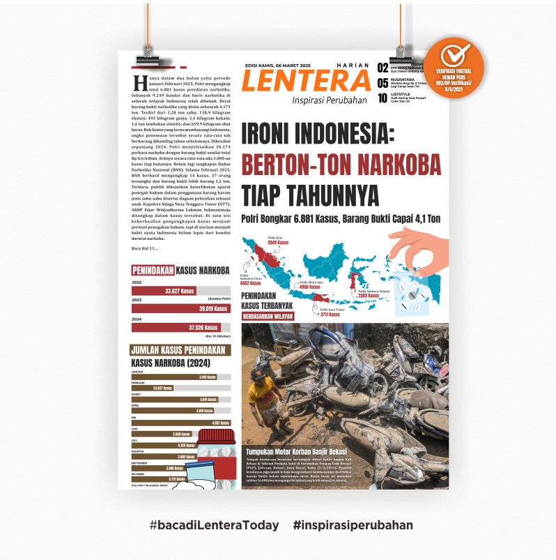 Ironi Indonesia: Berton-ton Narkoba Tiap Tahunnya (Koran, Kamis 6/3/2025)