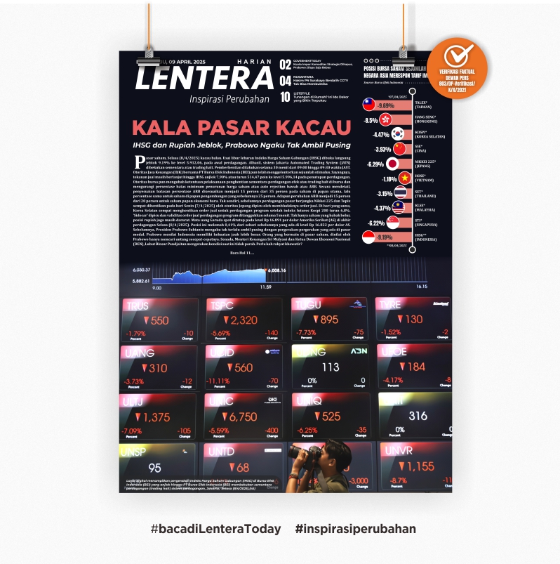 Kala Pasar Kacau (Koran Rabu, 9/4/2025)